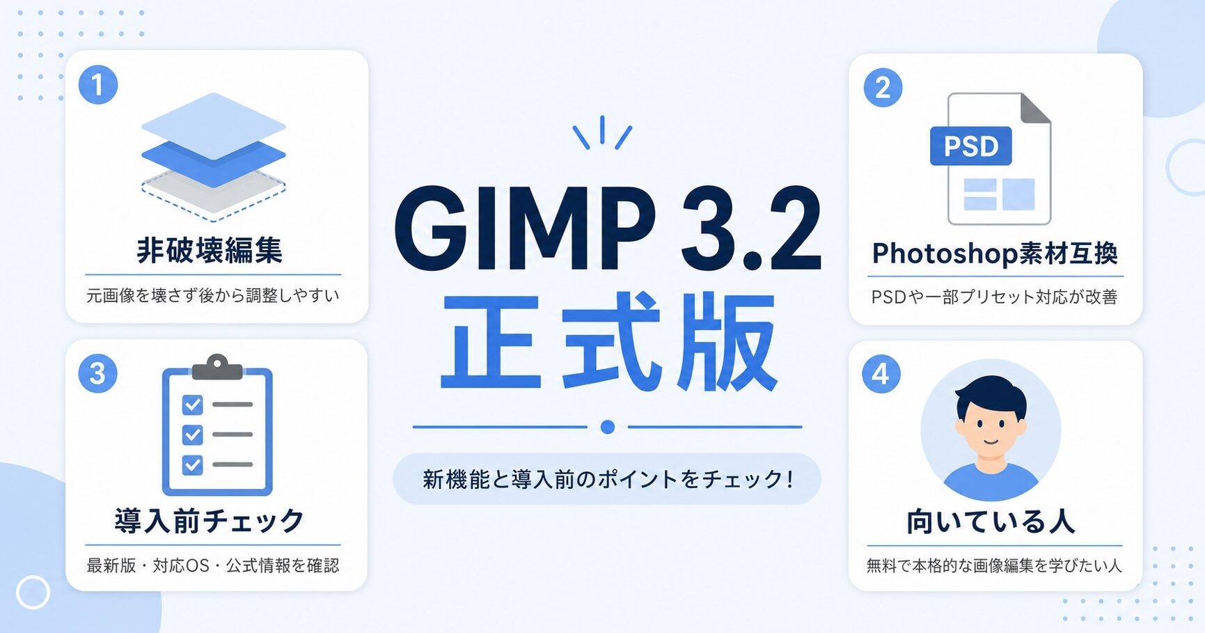 GIMP 3.2正式版の新機能と導入前の注意点を整理したインフォグラフィック